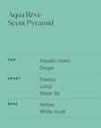 Clothing Spritz Travel Size 15ml Aqua Reve Beauty & Hair Poete