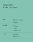Clothing Spritz Travel Size 15ml Aqua Reve