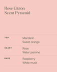 Clothing Spritz Travel Size 15ml Rose Citron