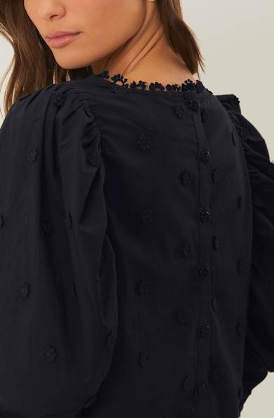 close up of the back shoulder of a Brunette woman wearing farm rio 3D Flowers Blouse with a white background