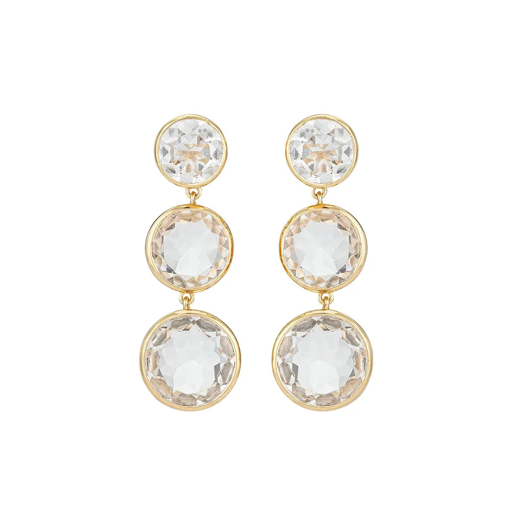 Faceted Round We Go Clear Quartz Earrings Laura Foote Designs 